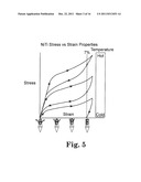 BONE ANCHOR COMPRISING A SHAPE MEMORY ELEMENT AND UTILIZING TEMPERATURE     TRANSITION TO SECURE THE BONE ANCHOR IN BONE diagram and image