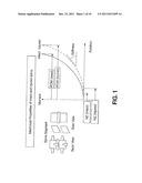 Dynamic Spine Stabilizer diagram and image