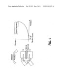 Dynamic Spine Stabilizer diagram and image