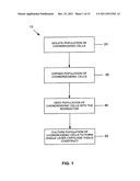 METHODS FOR GENERATING CARTILAGE TISSUE diagram and image