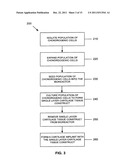 METHODS FOR GENERATING CARTILAGE TISSUE diagram and image