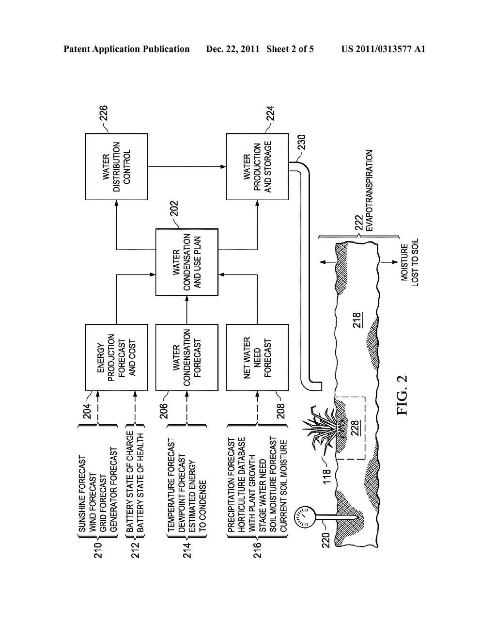 SYSTEM AND METHOD FOR IRRIGATION USING ATMOSPHERIC WATER - diagram, schematic, and image 03