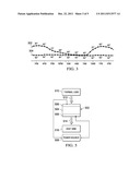 SYSTEM AND METHOD FOR IRRIGATION USING ATMOSPHERIC WATER diagram and image