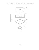 Integrated Wireless Power Control Device diagram and image