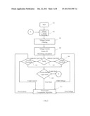 Integrated Wireless Power Control Device diagram and image