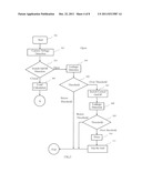 Integrated Wireless Power Control Device diagram and image