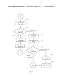 Integrated Wireless Power Control Device diagram and image