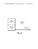 FUEL CELL SYSTEM COUPLED TO A PORTABLE COMPUTING DEVICE diagram and image