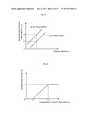 MOVING BODY diagram and image