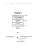 MOVING BODY diagram and image