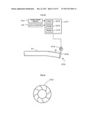 MOVING BODY diagram and image