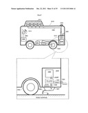 MOVING BODY diagram and image