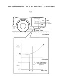 MOVING BODY diagram and image