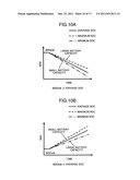 Electric Storage Device diagram and image