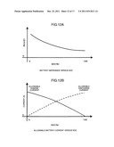 Electric Storage Device diagram and image