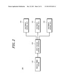 ELECTRONIC CONTROL UNIT AND VEHICLE CONTROL METHOD diagram and image