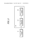 ELECTRONIC CONTROL UNIT AND VEHICLE CONTROL METHOD diagram and image