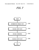 ELECTRONIC CONTROL UNIT AND VEHICLE CONTROL METHOD diagram and image