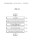 ELECTRONIC CONTROL UNIT AND VEHICLE CONTROL METHOD diagram and image