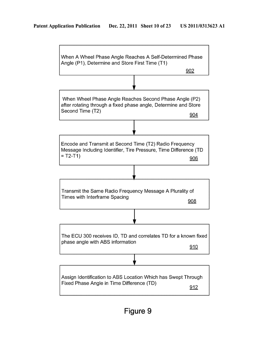 SYSTEM AND METHOD FOR PEFORMING AUTO-LOCATION OF A TIRE PRESSURE     MONITORING SENSOR ARRANGED WITH A VEHICLE WHEEL - diagram, schematic, and image 11
