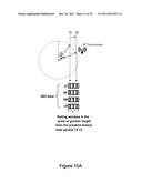 SYSTEM AND METHOD FOR PEFORMING AUTO-LOCATION OF A TIRE PRESSURE     MONITORING SENSOR ARRANGED WITH A VEHICLE WHEEL diagram and image