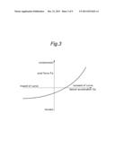 REAR WHEEL TOE ANGLE CONTROL SYSTEM diagram and image