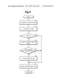 REAR WHEEL TOE ANGLE CONTROL SYSTEM diagram and image