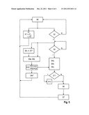 GEAR SELECTION METHOD FOR AN AUTOMATIC TRANSMISSION FOR A TRACTION PHASE     AFTER A COASTING PHASE OF A MOTOR VEHICLE diagram and image