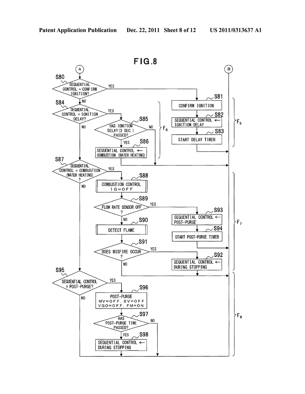 COMBUSTION APPARATUS AND METHOD FOR COMBUSTION CONTROL - diagram, schematic, and image 09