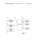 Navigation assistance method and system diagram and image