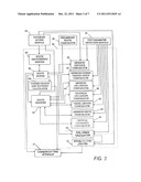 Navigation assistance method and system diagram and image