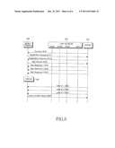 METHOD FOR EXCHANGING MESSAGES IN A NAVIGATION SYSTEM USING VISIBLE LIGHT     COMMUNICATIONS diagram and image