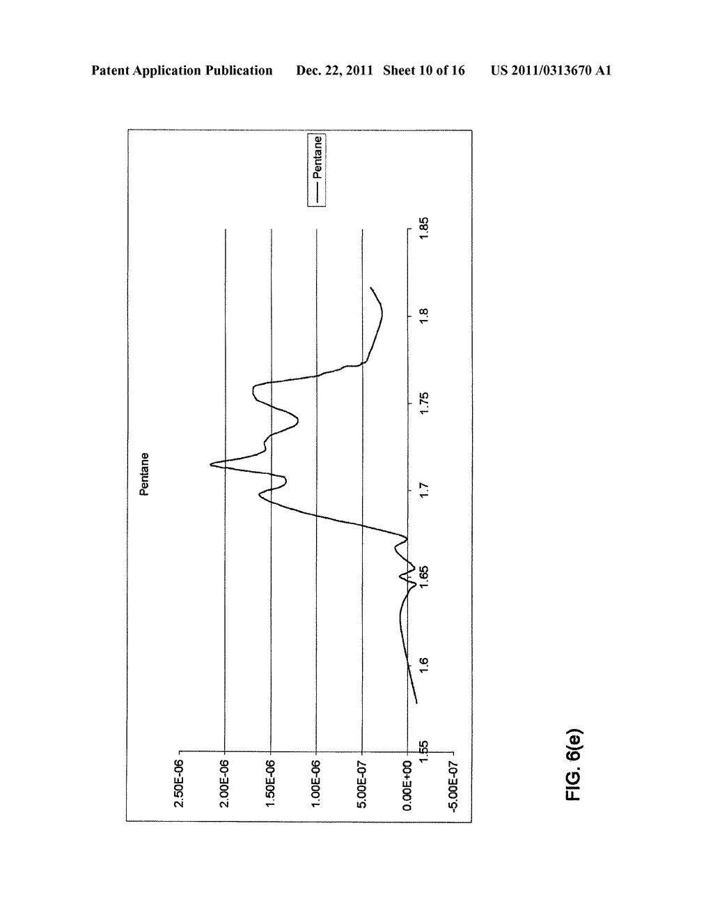 METHOD AND APPARATUS FOR SPECIATING HYDROCARBONS - diagram, schematic, and image 11