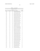 PROBES AND METHODS FOR DETERMINING THE PRESENCE OR ABSENCE OF GENETIC     SEGMENTS diagram and image