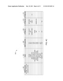 SYSTEM AND METHODS FOR METERING AND ANALYZING ENERGY CONSUMPTION OF EVENTS     WITHIN A PORTABLE DEVICE diagram and image