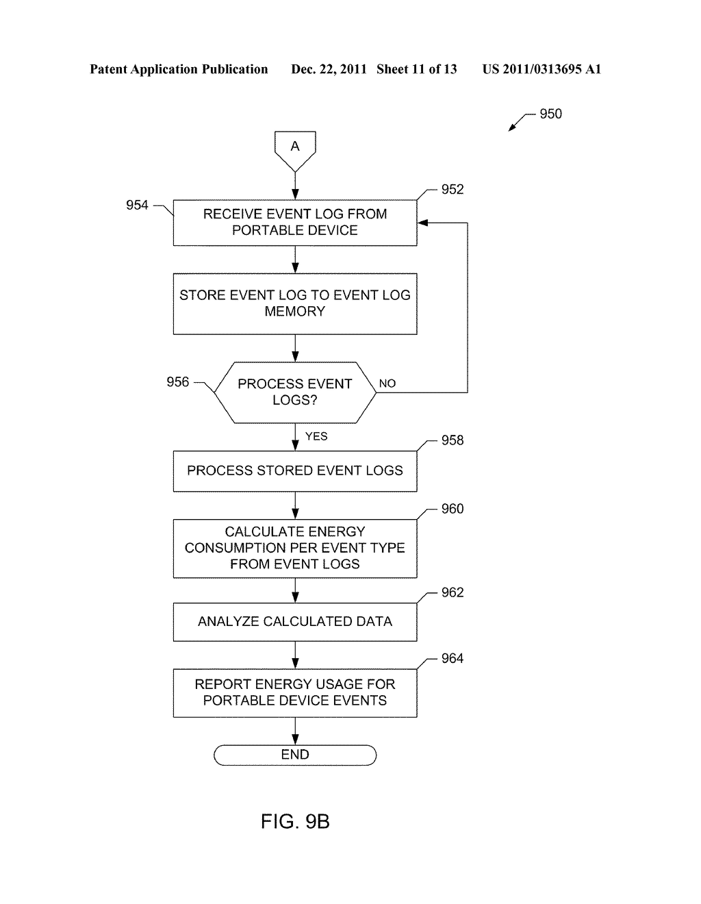 SYSTEM AND METHODS FOR METERING AND ANALYZING ENERGY CONSUMPTION OF EVENTS     WITHIN A PORTABLE DEVICE - diagram, schematic, and image 12