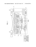 POWER CIRCUIT ANALYSIS APPARATUS AND METHOD diagram and image