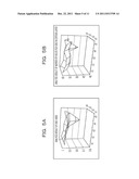 POWER CIRCUIT ANALYSIS APPARATUS AND METHOD diagram and image