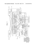 POWER CIRCUIT ANALYSIS APPARATUS AND METHOD diagram and image