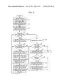 POWER CIRCUIT ANALYSIS APPARATUS AND METHOD diagram and image