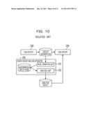 POWER CIRCUIT ANALYSIS APPARATUS AND METHOD diagram and image