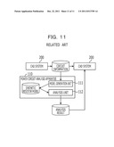 POWER CIRCUIT ANALYSIS APPARATUS AND METHOD diagram and image