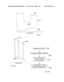 DIFFERENTIAL SCANNING CALORIMETRY AND CALIBRATION METHODS FOR USE     THEREWITH diagram and image