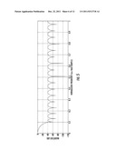 Construction Modulus Testing Apparatus and Method diagram and image