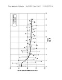 Construction Modulus Testing Apparatus and Method diagram and image