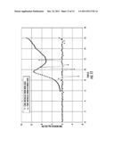 Construction Modulus Testing Apparatus and Method diagram and image