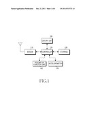 APPARATUS AND METHOD FOR SAVING POWER IN PORTABLE TERMINAL diagram and image