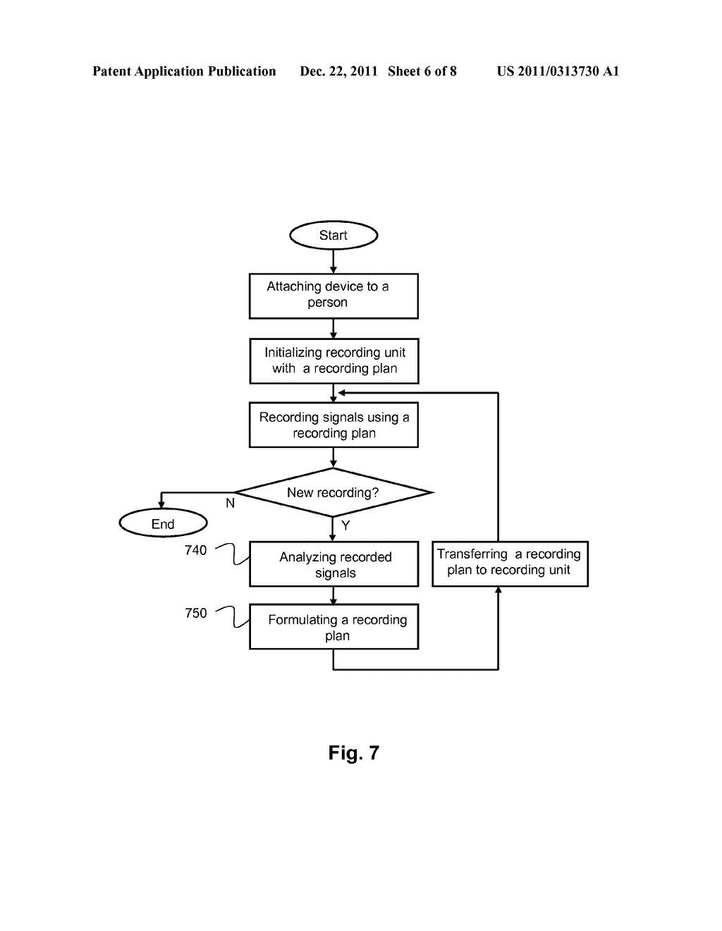 METHOD AND APPARATUS TO ADAPTIVELY RECORD DATA - diagram, schematic, and image 07