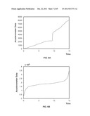 PRESSURE SENSING SYSTEMS FOR SPORTS, AND ASSOCIATED METHODS diagram and image