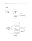 PRESSURE SENSING SYSTEMS FOR SPORTS, AND ASSOCIATED METHODS diagram and image